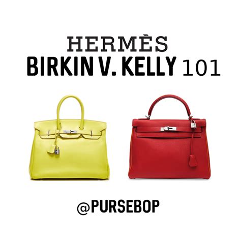 hermes birkin and kelly price.